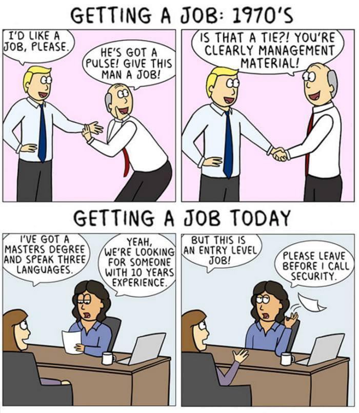 Source: http://transpremium.com/the-sad-truth-of-hiring-employees-nowadays/